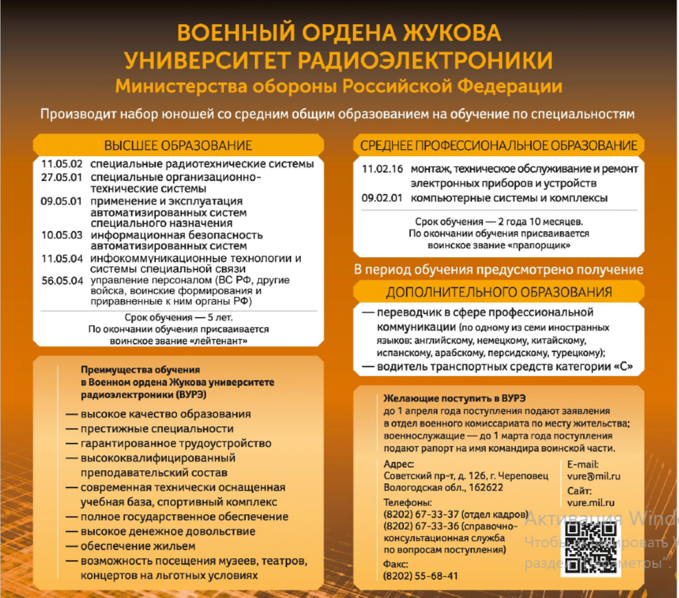 «Военный Ордена Жукова университет радиоэлектроники».