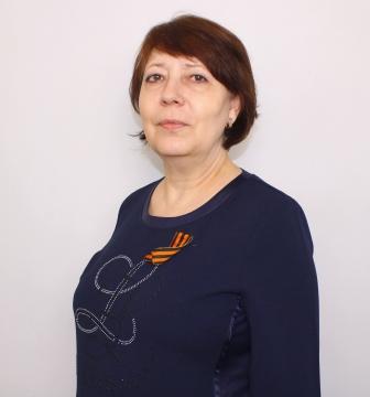 Щербань Ирина Валерьевна.