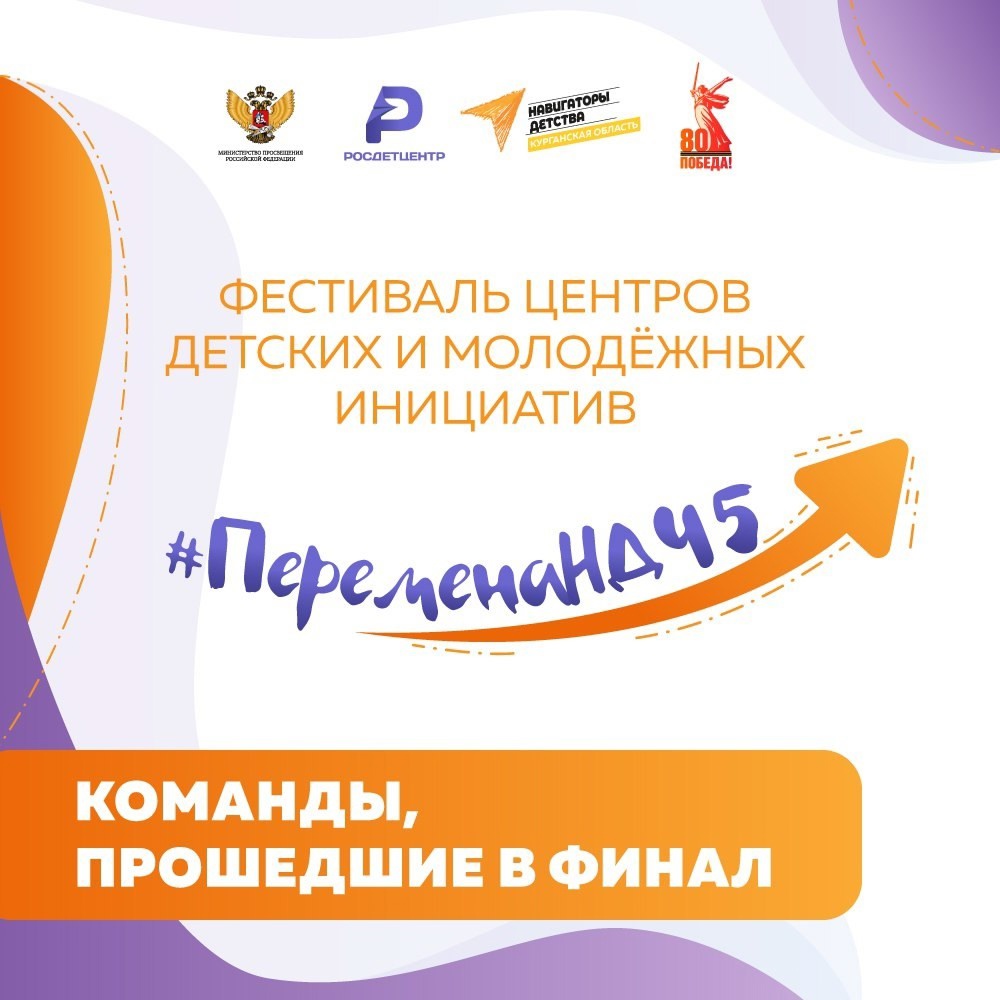 Подводим итоги фестиваля центров детских и молодёжных инициатив #ПеременаНД45.